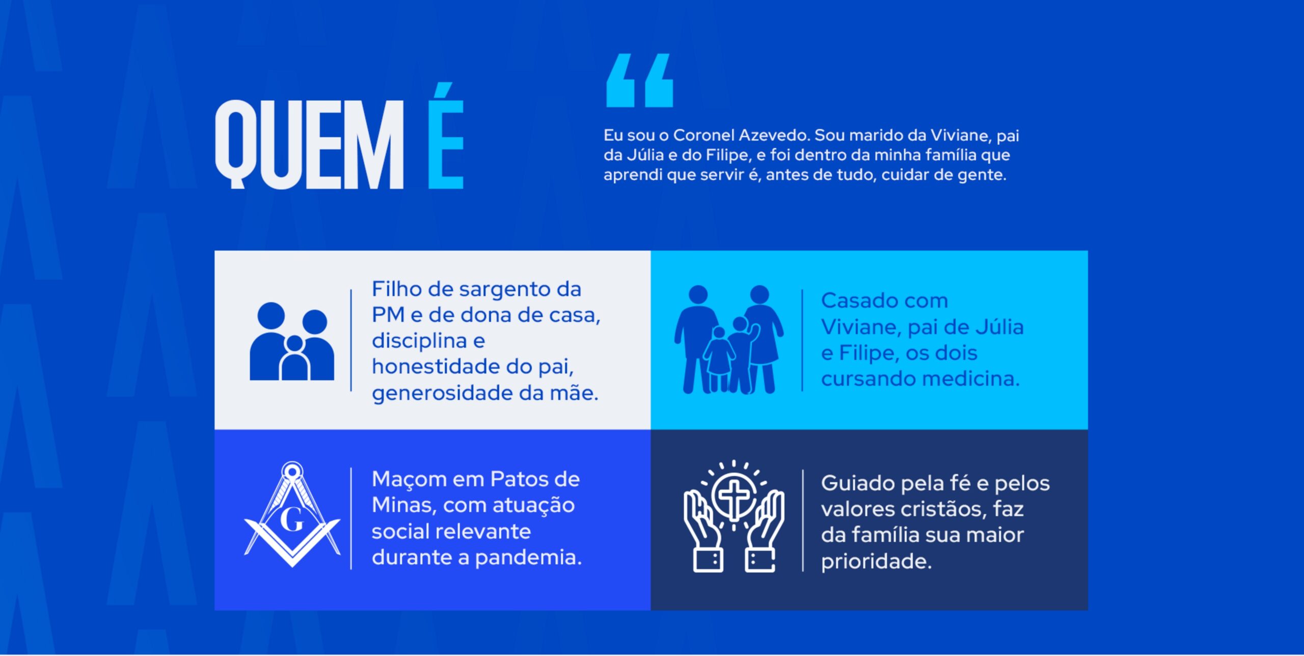 Quem é o Coronel Azevedo